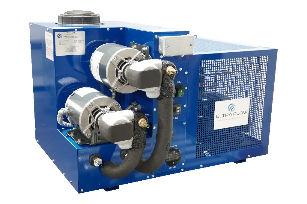 Cold Blast 3,250 BTU Power Pack | Double Pump | Power Air Cooled